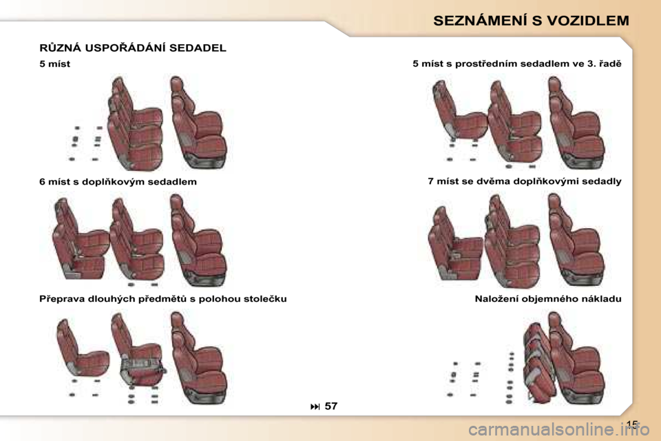 Peugeot 307 SW 2006  Návod k obsluze (in Czech) �1�5
�S�E�Z�N�Á�M�E�N�Í� �S� �V�O�Z�I�D�L�E�M
�R#�Z�N�Á� �U�S�P�O8�Á�D�Á�N�Í� �S�E�D�A�D�E�L
�5� �m�í�s�t�5� �m�í�s�t� �s� �p�r�o�s�t9�e�d�n�í�m� �s�e�d�a�d�l�e�m� �v�e� �3�.� 9�a�d)
�6�