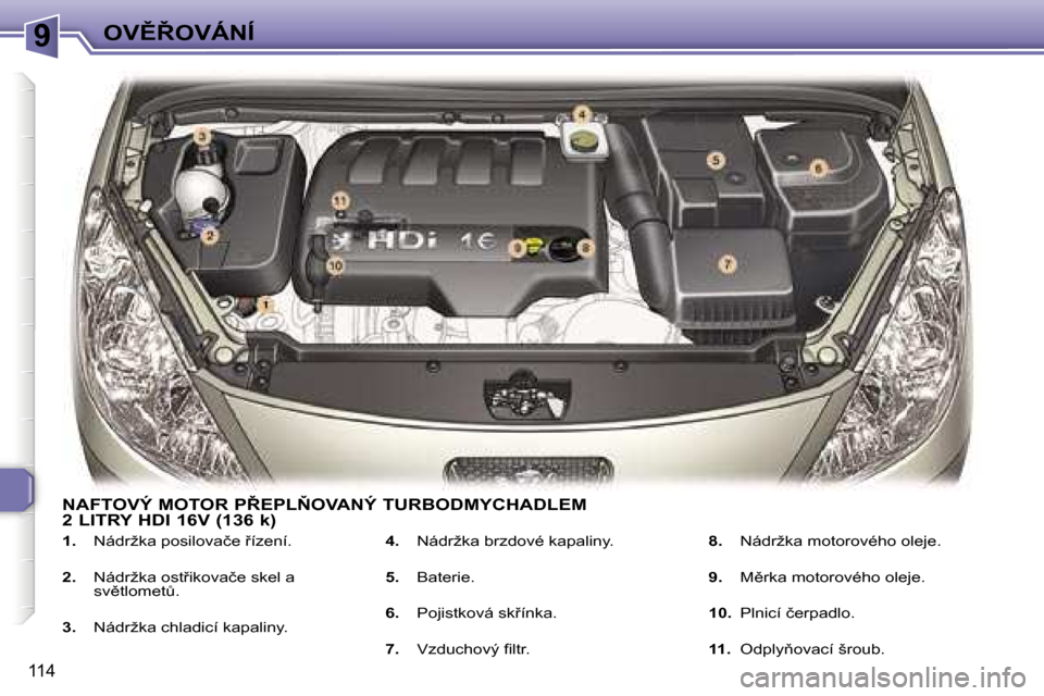 Peugeot 307 SW 2006  Návod k obsluze (in Czech) �9�O�V(8�O�V�Á�N�Í
�1�1�4
�1�.� �N�á�d�r�ž�k�a� �p�o�s�i�l�o�v�a�č�e� 9�í�z�e�n�í�.
�2�.�  �N�á�d�r�ž�k�a� �o�s�t9�i�k�o�v�a�č�e� �s�k�e�l� �a�  
�s�v)�t�l�o�m�e�tA�.
�3�.�  �N�á�d�r�