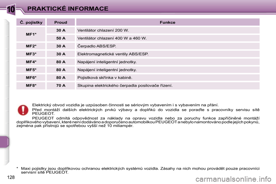 Peugeot 307 SW 2006  Návod k obsluze (in Czech) �1�0�P�R�A�K�T�I�C�K�É� �I�N�F�O�R�M�A�C�E
�1�2�8
�E�l�e�k�t�r�i�c�k�ý� �o�b�v�o�d� �v�o�z�i�d�l�a� �j�e� �u�z�pA�s�o�b�e�n� �č�i�n�n�o�s�t�i� �s�e� �s�é�r�i�o�v�ý�m� �v�y�b�a�v�e�n�í�m� �i� �s