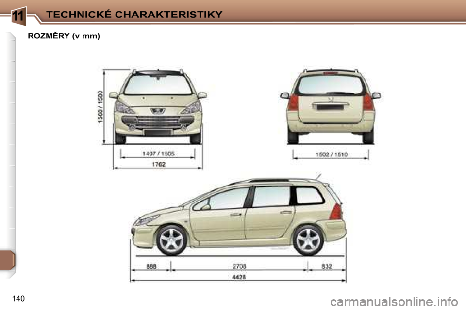 Peugeot 307 SW 2006  Návod k obsluze (in Czech) �1�1�T�E�C�H�N�I�C�K�É� �C�H�A�R�A�K�T�E�R�I�S�T�I�K�Y
�1�4�0
�R�O�Z�M(�R�Y� �(�v� �m�m�)   