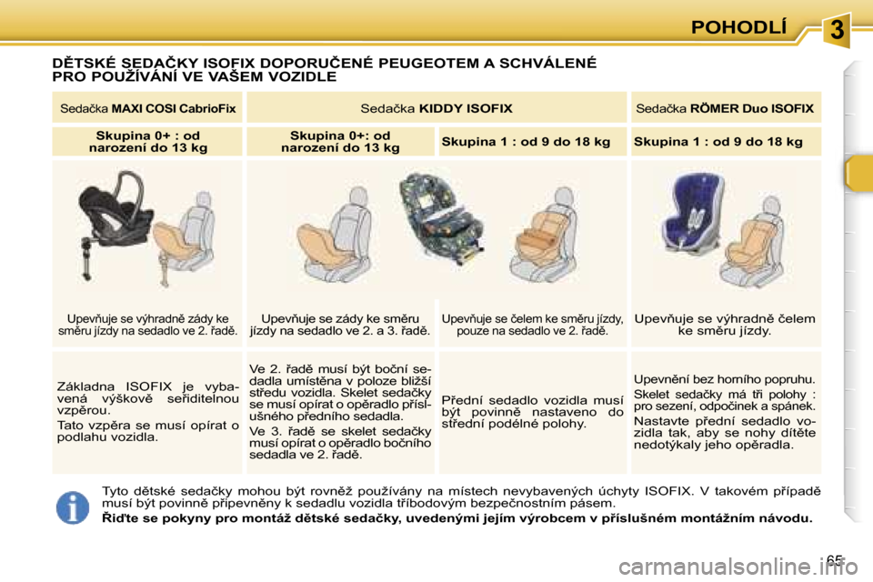 Peugeot 307 SW 2006  Návod k obsluze (in Czech) �3�P�O�H�O�D�L�Í
�6�5
�D(�T�S�K�É� �S�E�D�A�Č�K�Y� �I�S�O�F�I�X� �D�O�P�O�R�U�Č�E�N�É� �P�E�U�G�E�O�T�E�M� �A� �S�C�H�V�Á�L�E�N�É�  
�P�R�O� �P�O�U�Ž�Í�V�Á�N�Í� �V�E� �V�A�Š�E�M� �V�O�Z�I