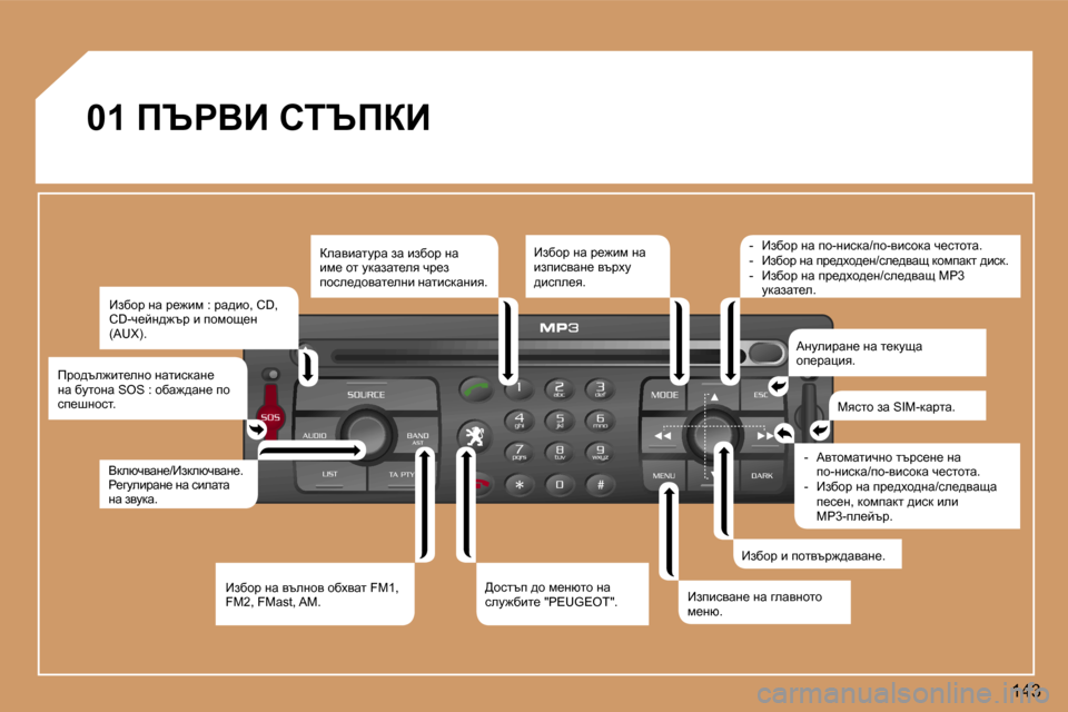 Peugeot 307 SW 2006  Ръководство за експлоатация (in Bulgarian) �1�4�3
�0�1� fqgYB� hiqfaB
Baxhj� gw� j_`bf� �:� jw^bh�,� �C�D�,�  
�C�D�-q_cg^`tj� b� ihfhs_g� 
�(�A�U�X�)�.
fjh^te`bl_egh� gwlbkdwg_