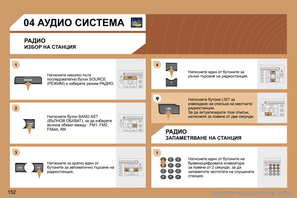 Peugeot 307 SW 2006  Ръководство за експлоатация (in Bulgarian) �1 
�2 
�3�4 
�1
�1�5�2�0�4� Wj>Be� hBhi?cW
gW>Be 
BAXeg� dW� hiWdmBv
gW>Be
AWfWc?ivYWd?� dW� hiWdmBv
dwlbkg_l_� gydhedh� it