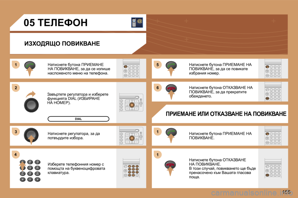 Peugeot 307 SW 2006  Ръководство за експлоатация (in Bulgarian) �1 
�2 
�3
�4 �5 
�6 
�1 
�1
�1�5�5
�0�5� i?b?ked
BAle>vpe� feYBaYWd?� 
Awytjl_l_� j_zmewlhjw� b� bax_j_l_�  
nmgdpbylw� �D�I�A�L� �(BAX