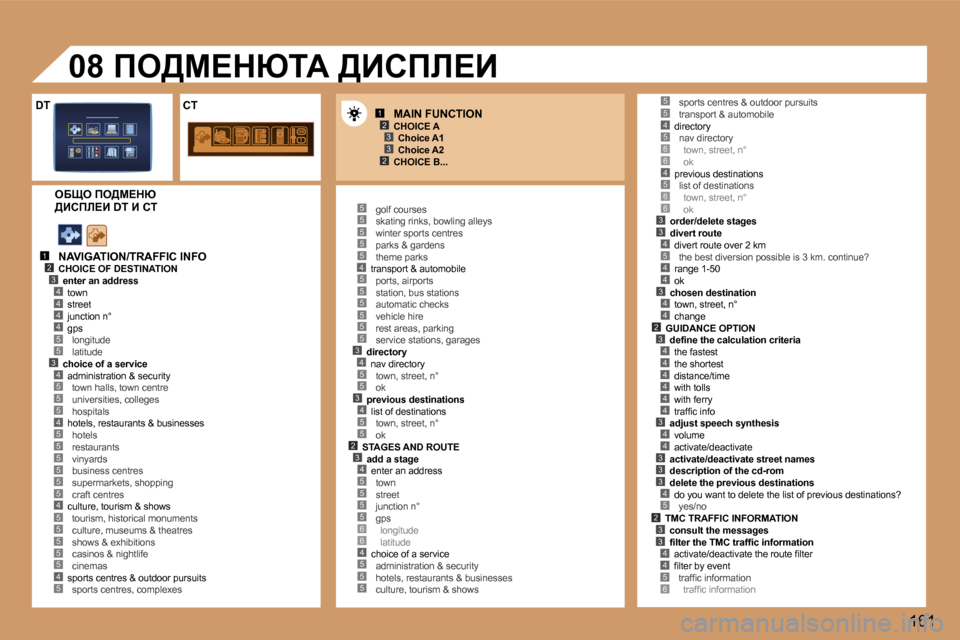 Peugeot 307 SW 2006  Ръководство за експлоатация (in Bulgarian) �1�2�3
�2�3
�1�2�3�4
�5
�4�4�4
�3�4
�5�5�4�5
�5�5�5�5�5
�4�5�5�5�5�5�4�5
�5�5�5�5�5�4�5�5�5�5�5�5�3�4�5�5�3�4�5�5�2�3�4�5�5�5�5�6�6�4�5�5�5
�4�5�6�6�4�5�6�6�3�3�4�5
�4�4
�3�4�4�2
�5�5
�3�4�4�4�4�4�4�3
