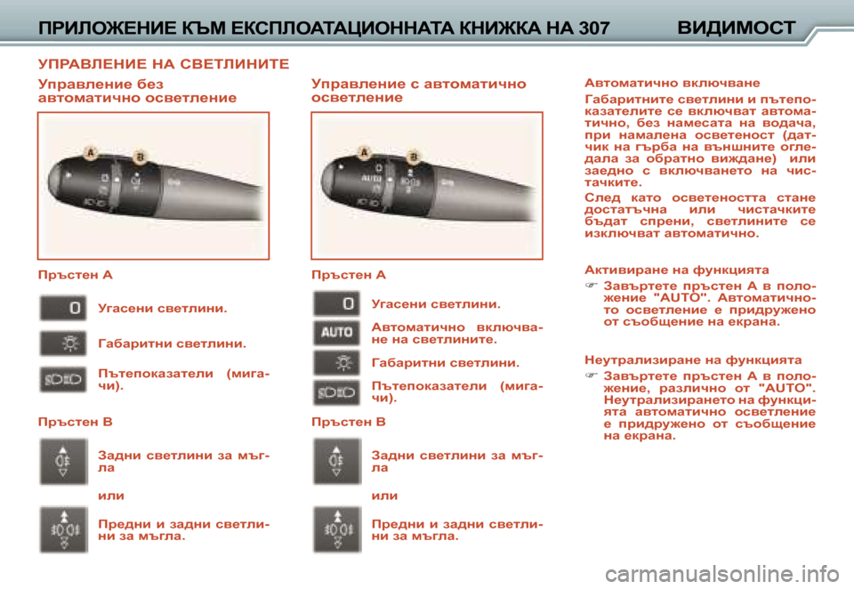 Peugeot 307 SW 2006  Ръководство за експлоатация (in Bulgarian) MIJ:<E?GB?� G:� K<?LEBGBL?
IJBEH@?GB?� DTF� ?DKIEH:L:PBHGG:L:� DGB@D:� G:� �3�0�7<B>BFHKL
MijZ\e_gb_� k� Z\lhfZlb