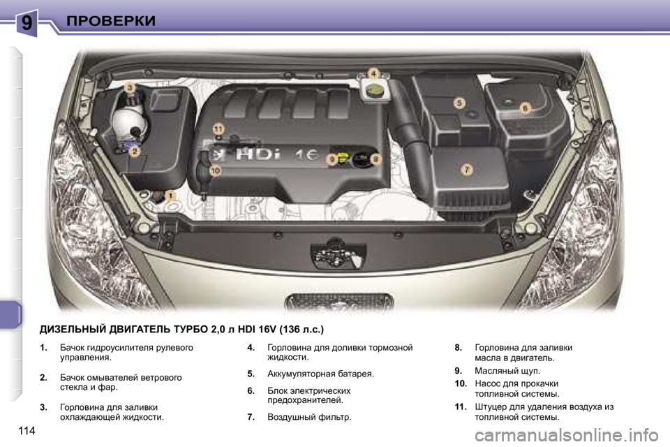 Peugeot 307 SW 2006  Инструкция по эксплуатации (in Russian) �9fgeY?gaB
�1�1�4�1�.� 
Xwqhd� zb^jhmkbebl_ey� jme_yhzh�  
mijwye_Öby�.
�2�.�  Xwqhd� hfuywl_e_c� y_ljhyhzh� 
kl_dew� b� n