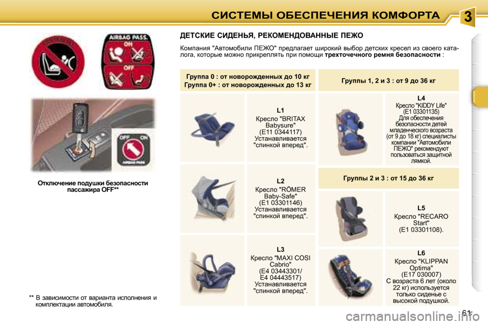 Peugeot 307 SW 2006  Инструкция по эксплуатации (in Russian) �3hBhi?cr� eX?hf?n?dBv� aeckegiW
�6�1
�*�*�  � Y�  awybkbfhklb�  hl�  ywjbwÖlw�  bkiheÖ_Öby�  b� 
dhfie_dlwébb� wylhfh