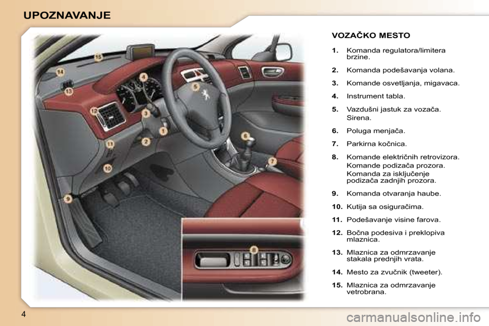 Peugeot 307 SW 2006  Упутство за употребу (in Serbian) �4
�1�.�  �K�o�m�a�n�d�a� �r�e�g�u�l�a�t�o�r�a�/�l�i�m�i�t�e�r�a� 
�b�r�z�i�n�e�.� 
�2�. �  �K�o�m�a�n�d�a� �p�o�d�e�š�a�v�a�n�j�a� �v�o�l�a�n�a�.� 
�3�. �  �K�o�m�a�n�d�e� �o�s�v�e�t�l�j�a�n�j�a�,� 