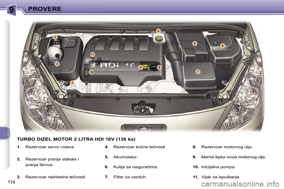 Peugeot 307 SW 2006  Упутство за употребу (in Serbian) �9�P�R�O�V�E�R�E� 
�1�1�4
�1�.� �R�e�z�e�r�v�o�a�r� �s�e�r�v�o� �v�o�l�a�n�a�.
�2�.�  �R�e�z�e�r�v�o�a�r� �p�r�a�n�j�a� �s�t�a�k�a�l�a� �i 
�p�r�a�n�j�a� �f�a�r�o�v�a�.
�3�.�  �R�e�z�e�r�v�o�a�r� �r�a