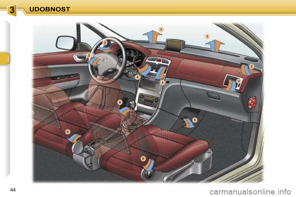 Peugeot 307 SW 2006  Упутство за употребу (in Serbian) �3�U�D�O�B�N�O�S�T
�4�4   