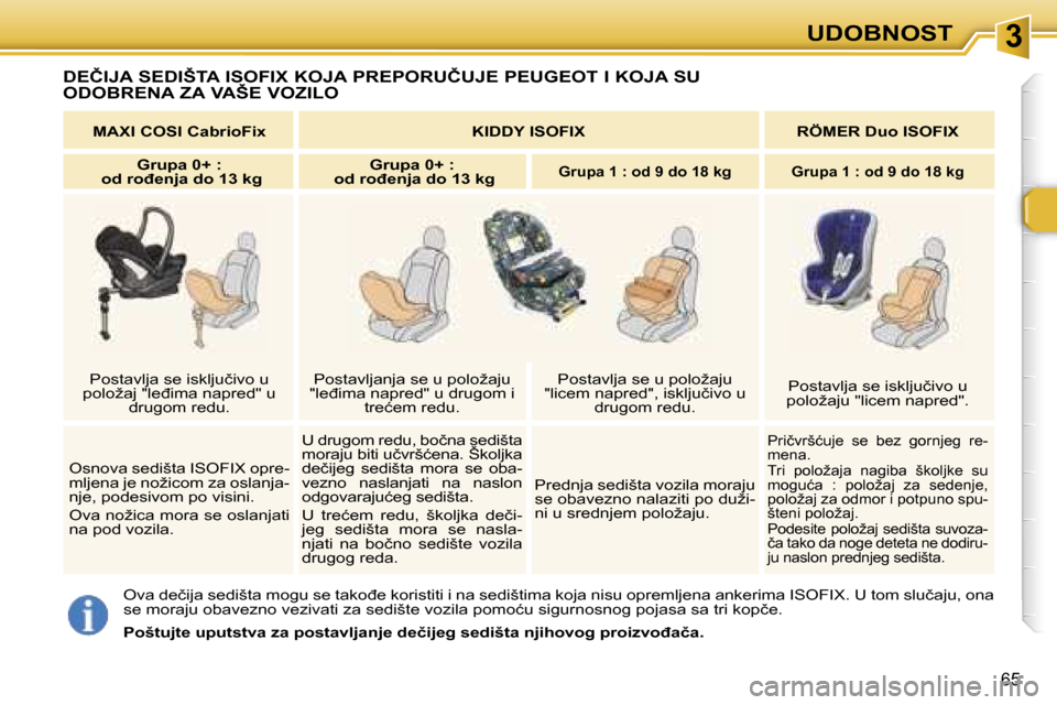 Peugeot 307 SW 2006  Упутство за употребу (in Serbian) �3�U�D�O�B�N�O�S�T
�6�5
�D�E�Č�I�J�A� �S�E�D�I�Š�T�A� �I�S�O�F�I�X� �K�O�J�A� �P�R�E�P�O�R�U�Č�U�J�E� �P�E�U�G�E�O�T� �I� �K�O�J�A� �S�U�  
�O�D�O�B�R�E�N�A� �Z�A� �V�A�Š�E� �V�O�Z�I�L�O� 
�O�v�a�