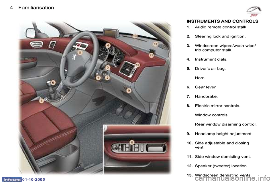 Peugeot 307 SW 2005.5  Owners Manual 