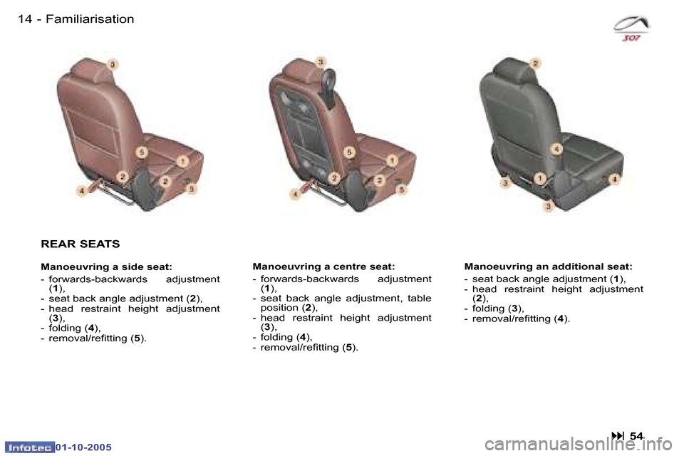 Peugeot 307 SW 2005.5 User Guide �F�a�m�i�l�i�a�r�i�s�a�t�i�o�n�1�4 �-
�0�1�-�1�0�-�2�0�0�5
�1�5�F�a�m�i�l�i�a�r�i�s�a�t�i�o�n�-
�0�1�-�1�0�-�2�0�0�5
�R�E�A�R� �S�E�A�T�S
�M�a�n�o�e�u�v�r�i�n�g� �a� �s�i�d�e� �s�e�a�t�: 
�-�  �f�o�r�