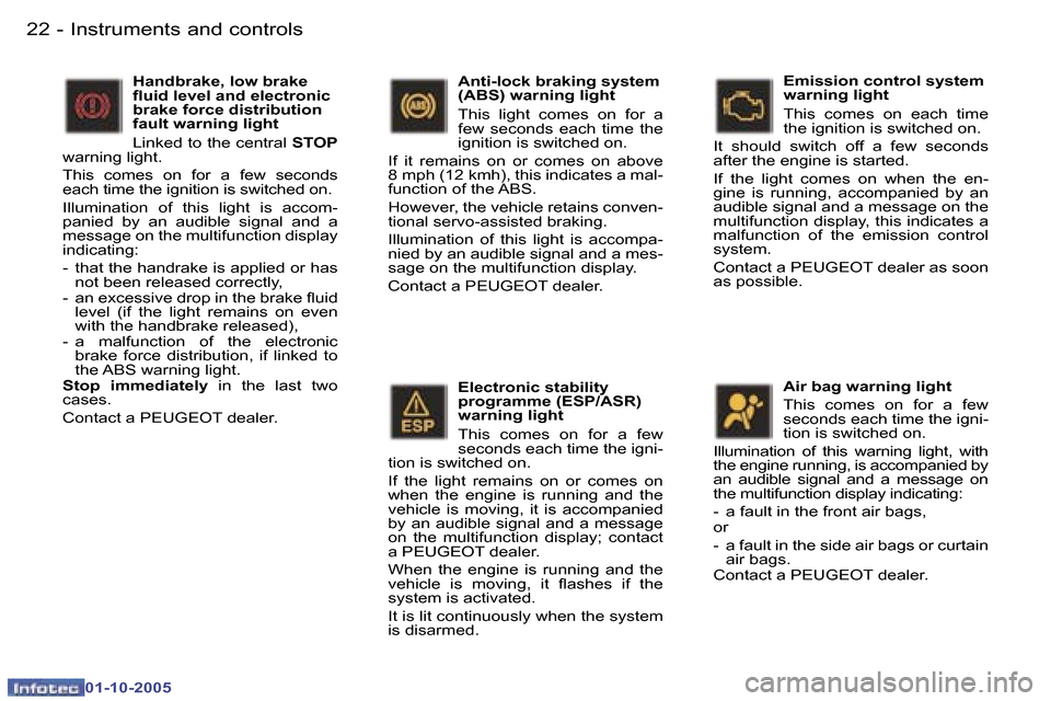Peugeot 307 SW 2005.5 User Guide �I�n�s�t�r�u�m�e�n�t�s� �a�n�d� �c�o�n�t�r�o�l�s�2�2 �-
�0�1�-�1�0�-�2�0�0�5
�2�3�I�n�s�t�r�u�m�e�n�t�s� �a�n�d� �c�o�n�t�r�o�l�s�-
�0�1�-�1�0�-�2�0�0�5
�E�l�e�c�t�r�o�n�i�c� �s�t�a�b�i�l�i�t�y�  
�p�