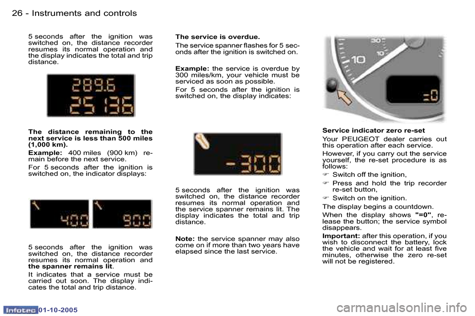 Peugeot 307 SW 2005.5 Owners Guide �I�n�s�t�r�u�m�e�n�t�s� �a�n�d� �c�o�n�t�r�o�l�s�2�6 �-
�0�1�-�1�0�-�2�0�0�5
�2�7�I�n�s�t�r�u�m�e�n�t�s� �a�n�d� �c�o�n�t�r�o�l�s�-
�0�1�-�1�0�-�2�0�0�5
�5� �s�e�c�o�n�d�s�  �a�f�t�e�r�  �t�h�e�  �i�g