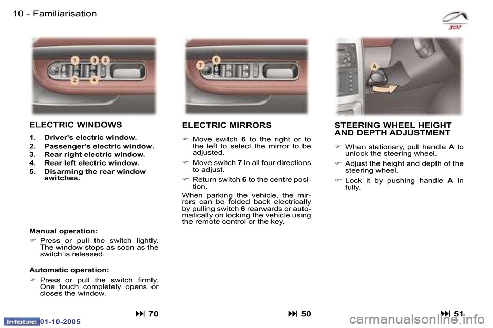 Peugeot 307 SW 2005.5  Owners Manual �F�a�m�i�l�i�a�r�i�s�a�t�i�o�n�1�0 �-
�0�1�-�1�0�-�2�0�0�5
�1�1�F�a�m�i�l�i�a�r�i�s�a�t�i�o�n�-
�0�1�-�1�0�-�2�0�0�5
�E�L�E�C�T�R�I�C� �M�I�R�R�O�R�S� 
�F�  �M�o�v�e�  �s�w�i�t�c�h�  �6�  �t�o�  �t�h�