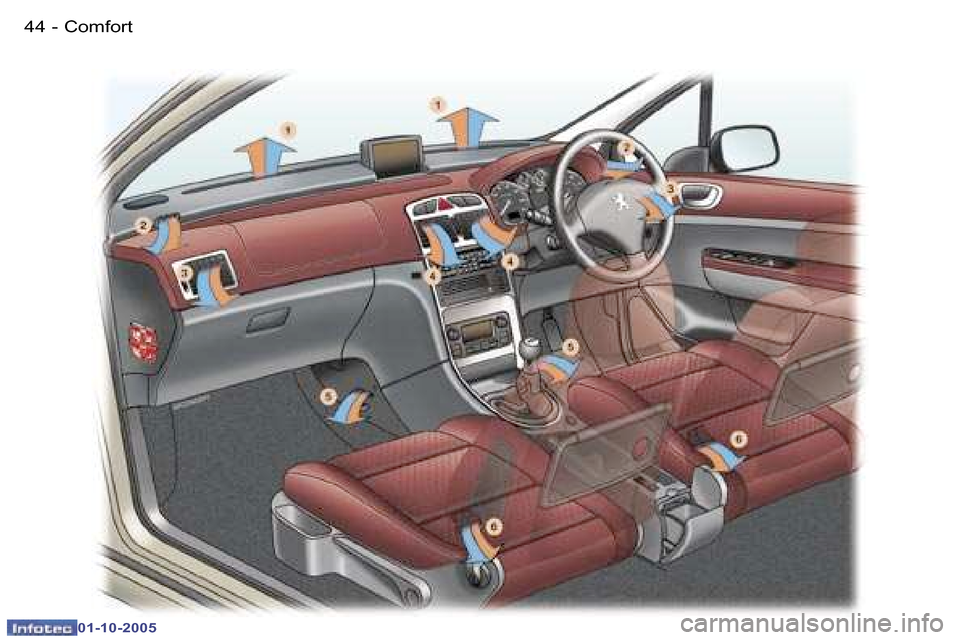 Peugeot 307 SW 2005.5 Service Manual �C�o�m�f�o�r�t�4�4 �-
�0�1�-�1�0�-�2�0�0�5
�4�5�C�o�m�f�o�r�t�-
�0�1�-�1�0�-�2�0�0�5  