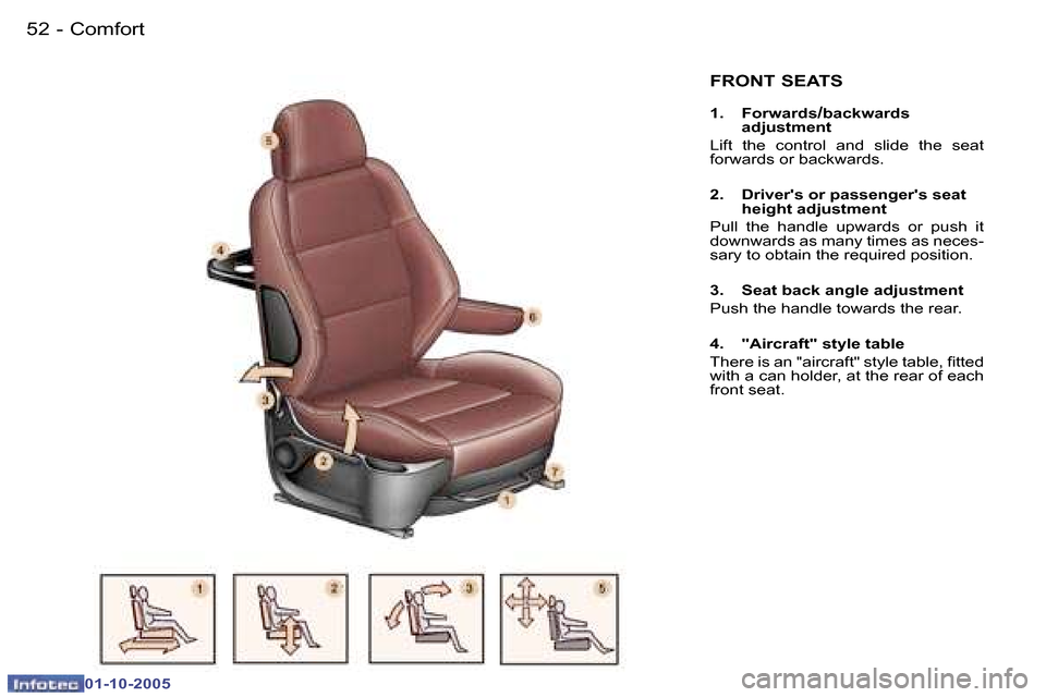 Peugeot 307 SW 2005.5 Workshop Manual �C�o�m�f�o�r�t�5�2 �-
�0�1�-�1�0�-�2�0�0�5
�5�3�C�o�m�f�o�r�t�-
�0�1�-�1�0�-�2�0�0�5
�F�R�O�N�T� �S�E�A�T�S
�1�.�  �F�o�r�w�a�r�d�s�/�b�a�c�k�w�a�r�d�s� 
�a�d�j�u�s�t�m�e�n�t
�L�i�f�t�  �t�h�e�  �c�o�