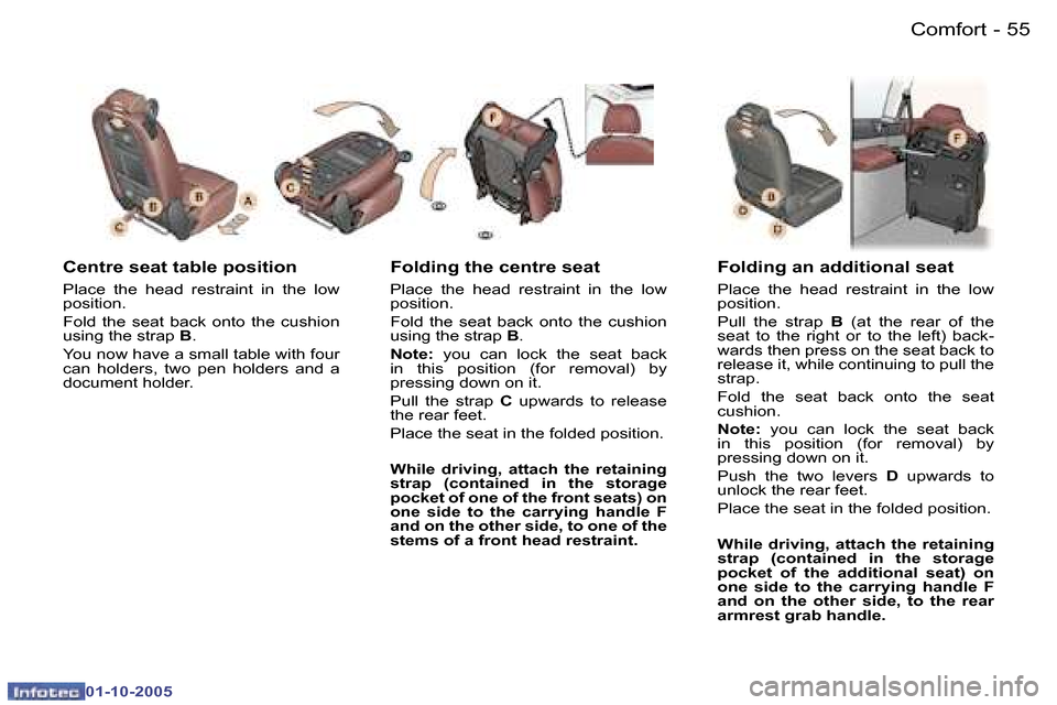 Peugeot 307 SW 2005.5 Workshop Manual �C�o�m�f�o�r�t�5�4 �-
�0�1�-�1�0�-�2�0�0�5
�5�5�C�o�m�f�o�r�t�-
�0�1�-�1�0�-�2�0�0�5
�C�e�n�t�r�e� �s�e�a�t� �t�a�b�l�e� �p�o�s�i�t�i�o�n
�P�l�a�c�e�  �t�h�e�  �h�e�a�d�  �r�e�s�t�r�a�i�n�t�  �i�n�  �