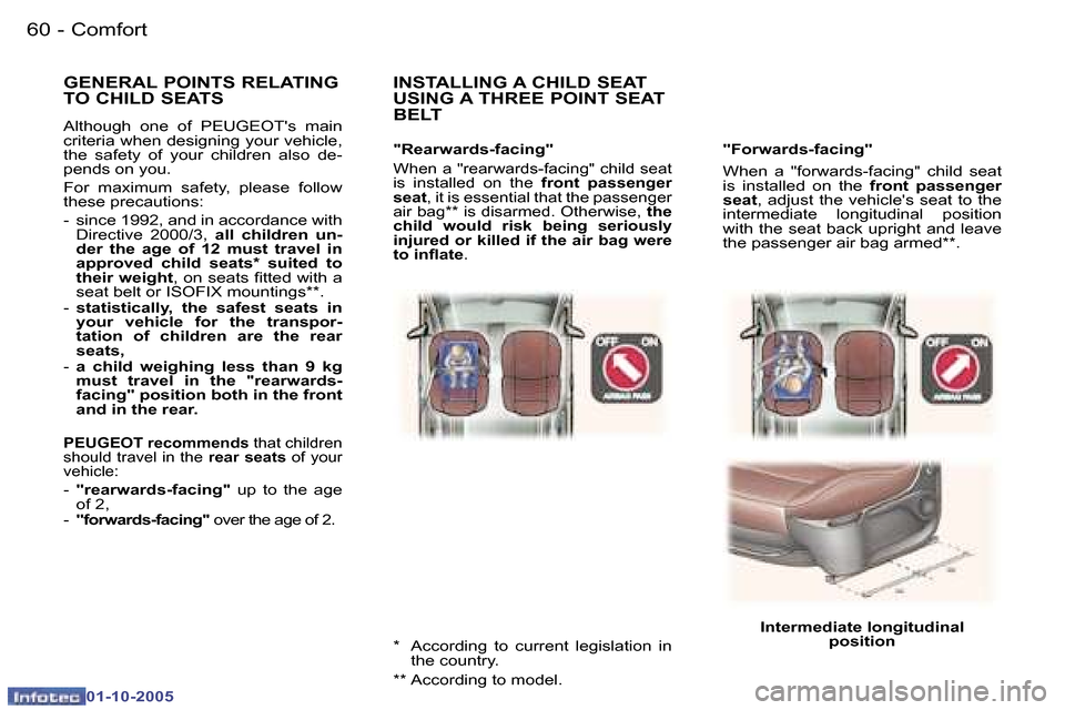 Peugeot 307 SW 2005.5 Repair Manual �C�o�m�f�o�r�t�6�0 �-
�0�1�-�1�0�-�2�0�0�5
�6�1�C�o�m�f�o�r�t�-
�0�1�-�1�0�-�2�0�0�5
�"�F�o�r�w�a�r�d�s�-�f�a�c�i�n�g�" 
�W�h�e�n�  �a�  �"�f�o�r�w�a�r�d�s�-�f�a�c�i�n�g�"�  �c�h�i�l�d�  �s�e�a�t�  
�