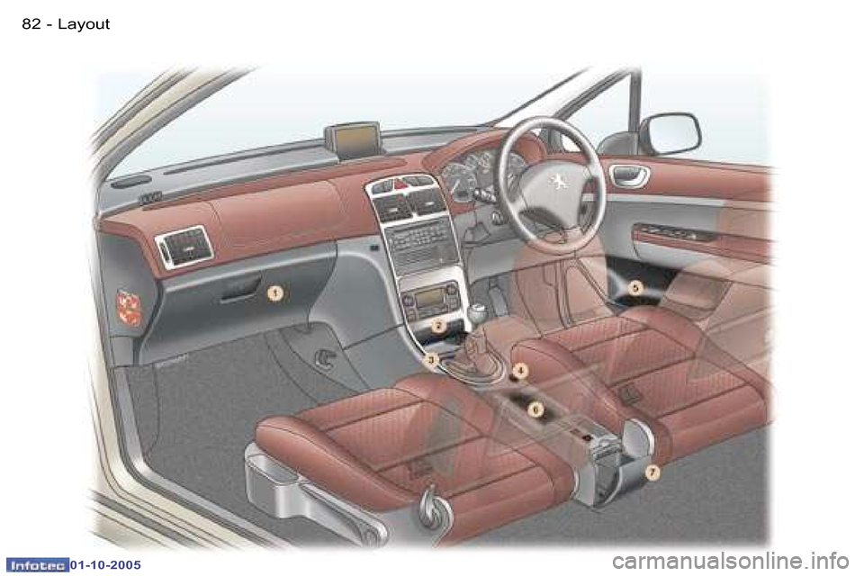 Peugeot 307 SW 2005.5 Owners Manual �L�a�y�o�u�t�8�2 �-
�0�1�-�1�0�-�2�0�0�5
�8�3�L�a�y�o�u�t�-
�0�1�-�1�0�-�2�0�0�5  