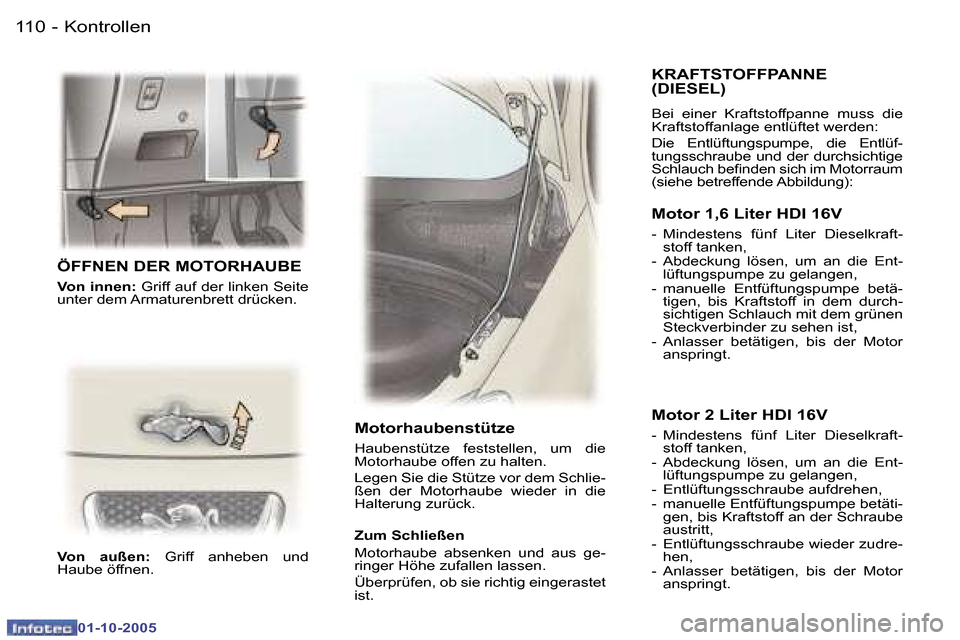 Peugeot 307 SW 2005.5  Betriebsanleitung (in German) �K�o�n�t�r�o�l�l�e�n�1�1�0 �-
�0�1�-�1�0�-�2�0�0�5
�1�1�1�K�o�n�t�r�o�l�l�e�n�-
�0�1�-�1�0�-�2�0�0�5
�Ö�F�F�N�E�N� �D�E�R� �M�O�T�O�R�H�A�U�B�E
�V�o�n� �i�n�n�e�n�:� �G�r�i�f�f� �a�u�f� �d�e�r� �l�i�