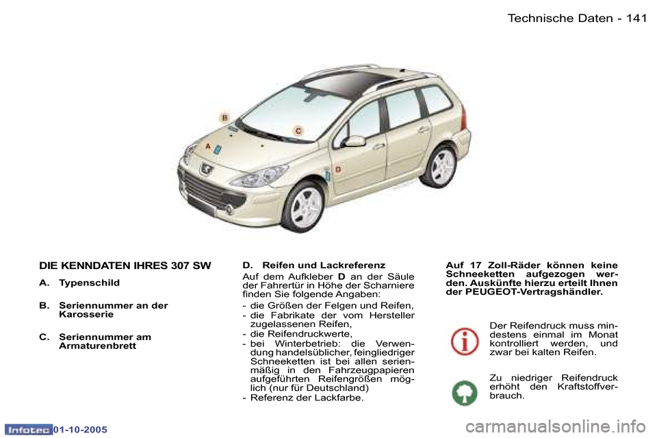 Peugeot 307 SW 2005.5  Betriebsanleitung (in German) �T�e�c�h�n�i�s�c�h�e� �D�a�t�e�n�1�4�0 �-
�0�1�-�1�0�-�2�0�0�5
�1�4�1�T�e�c�h�n�i�s�c�h�e� �D�a�t�e�n�-
�0�1�-�1�0�-�2�0�0�5
�D�I�E� �K�E�N�N�D�A�T�E�N� �I�H�R�E�S� �3�0�7� �S�W
�A�.�  �T�y�p�e�n�s�c�