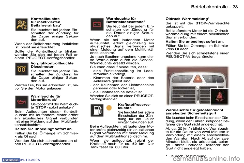 Peugeot 307 SW 2005.5  Betriebsanleitung (in German) �B�e�t�r�i�e�b�s�k�o�n�t�r�o�l�l�e�2�2 �-
�0�1�-�1�0�-�2�0�0�5
�2�3�B�e�t�r�i�e�b�s�k�o�n�t�r�o�l�l�e�-
�0�1�-�1�0�-�2�0�0�5
�W�a�r�n�l�e�u�c�h�t�e� �f�ü�r�  
�B�a�t�t�e�r�i�e�l�a�d�e�z�u�s�t�a�n�d�*