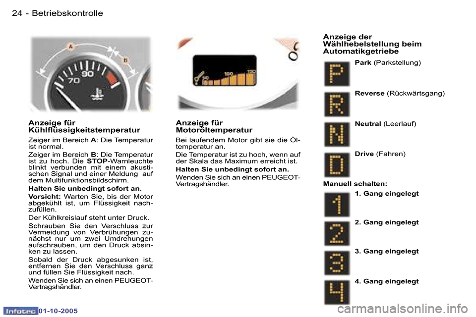 Peugeot 307 SW 2005.5  Betriebsanleitung (in German) �B�e�t�r�i�e�b�s�k�o�n�t�r�o�l�l�e�2�4 �-
�0�1�-�1�0�-�2�0�0�5
�2�5�B�e�t�r�i�e�b�s�k�o�n�t�r�o�l�l�e�-
�0�1�-�1�0�-�2�0�0�5
�A�n�z�e�i�g�e� �f�ü�r�  
�K�ü�h�l�l�ü�s�s�i�g�k�e�i�t�s�t�e�m�p�e�r�a�t