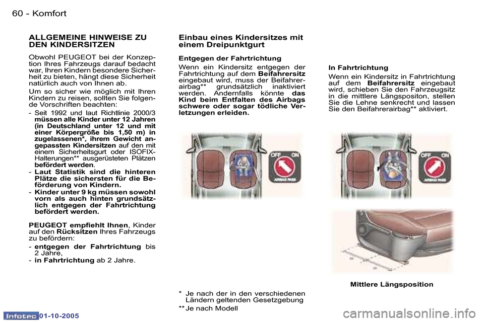 Peugeot 307 SW 2005.5  Betriebsanleitung (in German) �K�o�m�f�o�r�t�6�0 �-
�0�1�-�1�0�-�2�0�0�5
�6�1�K�o�m�f�o�r�t�-
�0�1�-�1�0�-�2�0�0�5
�I�n� �F�a�h�r�t�r�i�c�h�t�u�n�g�  
�W�e�n�n� �e�i�n� �K�i�n�d�e�r�s�i�t�z� �i�n� �F�a�h�r�t�r�i�c�h�t�u�n�g�  
�a�