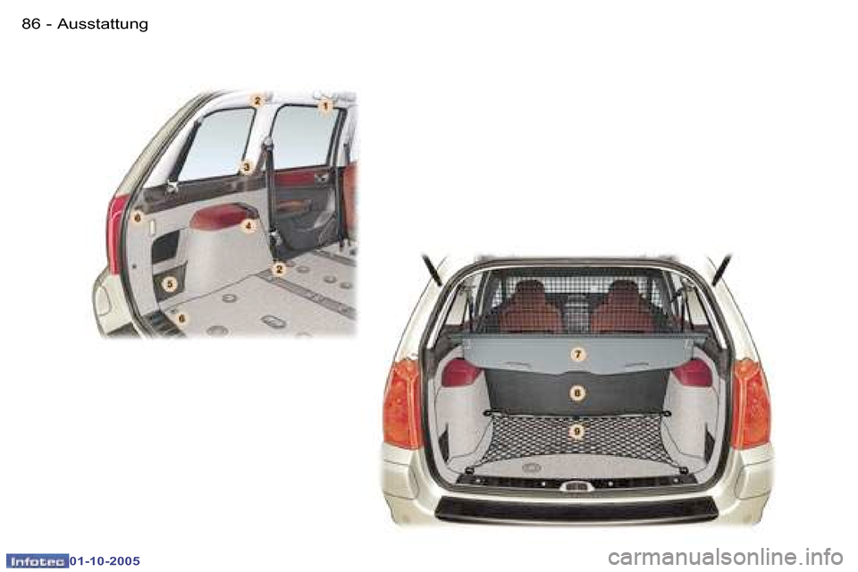 Peugeot 307 SW 2005.5  Betriebsanleitung (in German) �A�u�s�s�t�a�t�t�u�n�g�8�6 �-
�0�1�-�1�0�-�2�0�0�5
�8�7�A�u�s�s�t�a�t�t�u�n�g�-
�0�1�-�1�0�-�2�0�0�5  