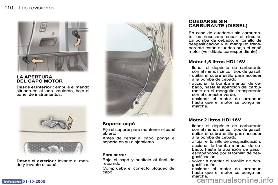 Peugeot 307 SW 2005.5  Manual del propietario (in Spanish) �L�a�s� �r�e�v�i�s�i�o�n�e�s�1�1�0 �-
�0�1�-�1�0�-�2�0�0�5
�1�1�1�L�a�s� �r�e�v�i�s�i�o�n�e�s�-
�0�1�-�1�0�-�2�0�0�5
�L�A� �A�P�E�R�T�U�R�A 
�D�E�L� �C�A�P�Ó� �M�O�T�O�R
�D�e�s�d�e� �e�l� �i�n�t�e�r�