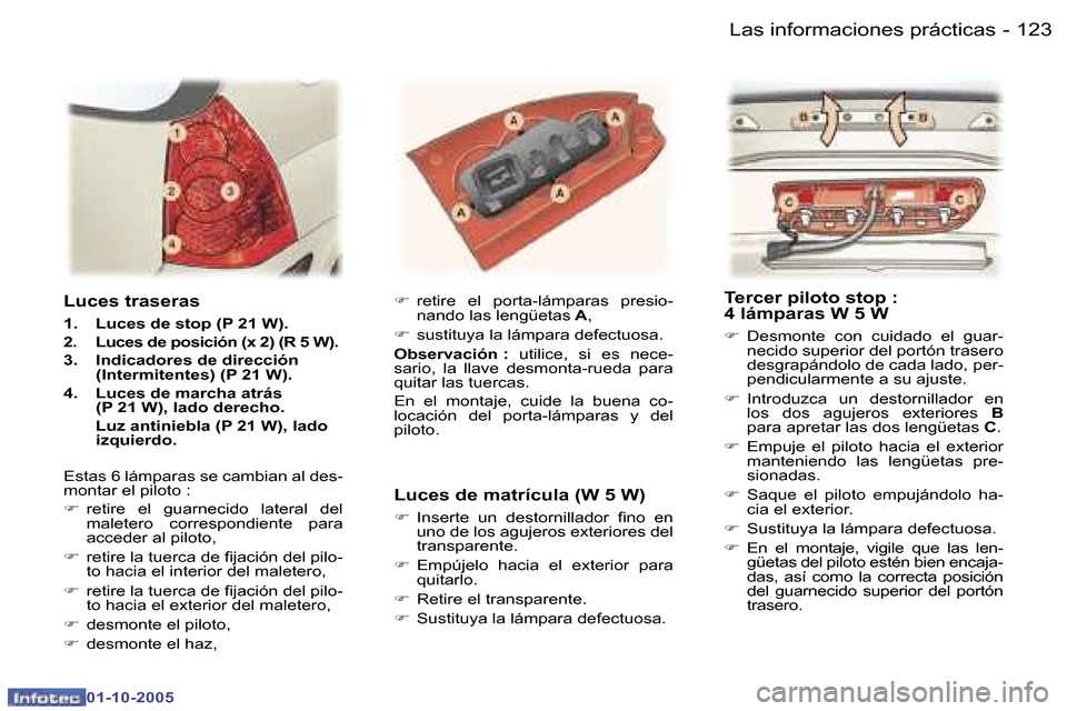 Peugeot 307 SW 2005.5  Manual del propietario (in Spanish) �1�2�2 �-
�0�1�-�1�0�-�2�0�0�5
�1�2�3�L�a�s� �i�n�f�o�r�m�a�c�i�o�n�e�s� �p�r�á�c�t�i�c�a�s�-
�0�1�-�1�0�-�2�0�0�5
�L�u�c�e�s� �t�r�a�s�e�r�a�s
�1�.�  �L�u�c�e�s� �d�e� �s�t�o�p� �(�P� �2�1� �W�)�.� 