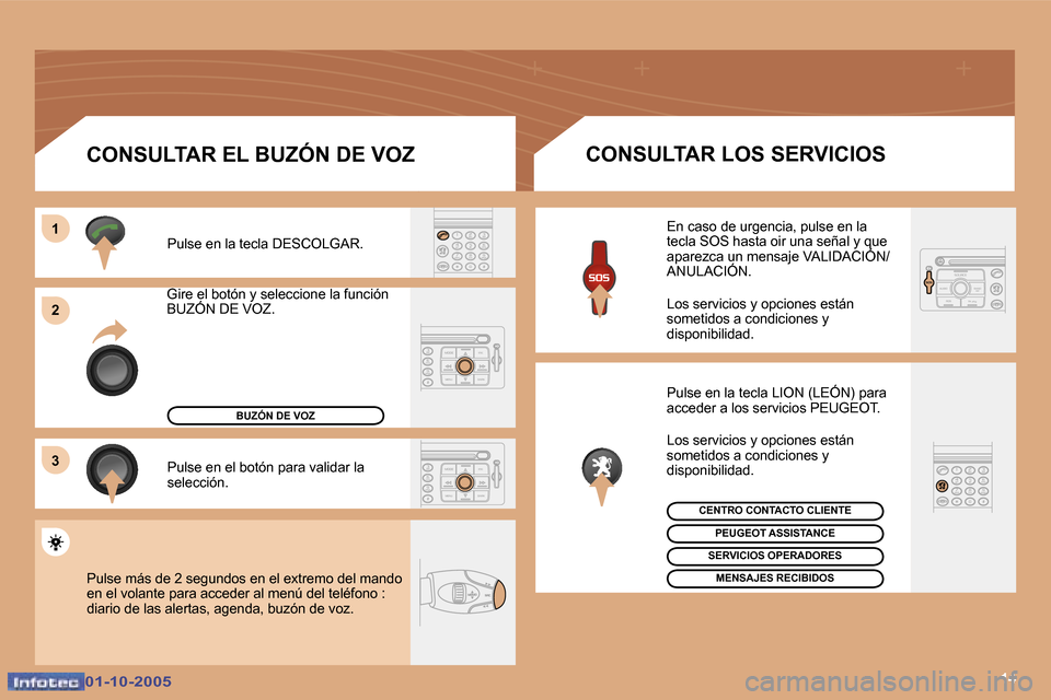 Peugeot 307 SW 2005.5  Manual del propietario (in Spanish) �1�4
�1 
�2 
�3
�0�1�-�1�0�-�2�0�0�5�0�1�-�1�0�-�2�0�0�5
�G�i�r�e� �e�l� �b�o�t�ó�n� �y� �s�e�l�e�c�c�i�o�n�e� �l�a� �f�u�n�c�i�ó�n�  
�B�U�Z�Ó�N� �D�E� �V�O�Z�.�P�u�l�s�e� �e�n� �l�a� �t�e�c�l�a� 