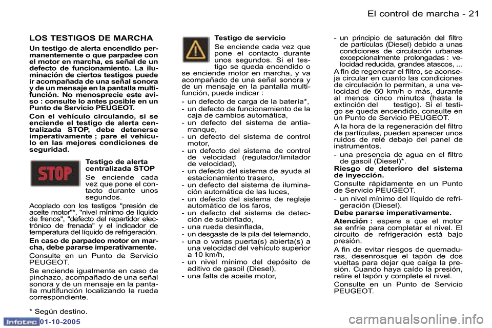 Peugeot 307 SW 2005.5  Manual del propietario (in Spanish) �E�l� �c�o�n�t�r�o�l� �d�e� �m�a�r�c�h�a�2�0 �-
�0�1�-�1�0�-�2�0�0�5
�2�1�E�l� �c�o�n�t�r�o�l� �d�e� �m�a�r�c�h�a�-
�0�1�-�1�0�-�2�0�0�5
�L�O�S� �T�E�S�T�I�G�O�S� �D�E� �M�A�R�C�H�A
�U�n� �t�e�s�t�i�g