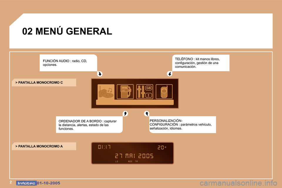 Peugeot 307 SW 2005.5  Manual del propietario (in Spanish) �2�0�1�-�1�0�-�2�0�0�5�0�1�-�1�0�-�2�0�0�5
�0�2� �M�E�N�Ú� �G�E�N�E�R�A�L�F�U�N�C�I�Ó�N� �A�U�D�I�O� �:� �r�a�d�i�o�,� �C�D�,�  
�o�p�c�i�o�n�e�s�. �T�E�L�É�F�O�N�O� �:� �k�i�t� �m�a�n�o�s� �l�i�b�