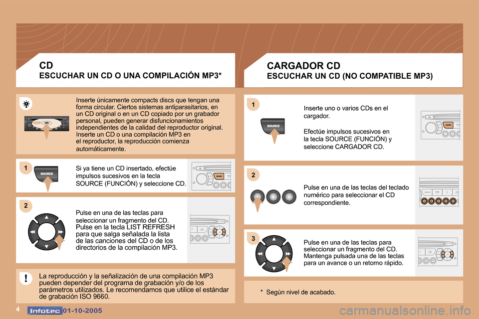 Peugeot 307 SW 2005.5  Manual del propietario (in Spanish) �1 
�2 
�3
�4
�1 
�2
�0�1�-�1�0�-�2�0�0�5�0�1�-�1�0�-�2�0�0�5
�C�A�R�G�A�D�O�R� �C�D
�E�S�C�U�C�H�A�R� �U�N� �C�D� �(�N�O� �C�O�M�P�A�T�I�B�L�E� �M�P�3�)
�I�n�s�e�r�t�e� �u�n�o� �o� �v�a�r�i�o�s� �C�D