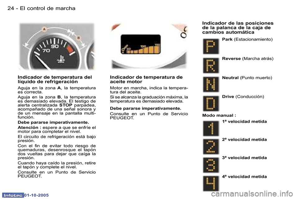 Peugeot 307 SW 2005.5  Manual del propietario (in Spanish) �E�l� �c�o�n�t�r�o�l� �d�e� �m�a�r�c�h�a�2�4 �-
�0�1�-�1�0�-�2�0�0�5
�2�5�E�l� �c�o�n�t�r�o�l� �d�e� �m�a�r�c�h�a�-
�0�1�-�1�0�-�2�0�0�5
�I�n�d�i�c�a�d�o�r� �d�e� �t�e�m�p�e�r�a�t�u�r�a� �d�e�l�  
�l�