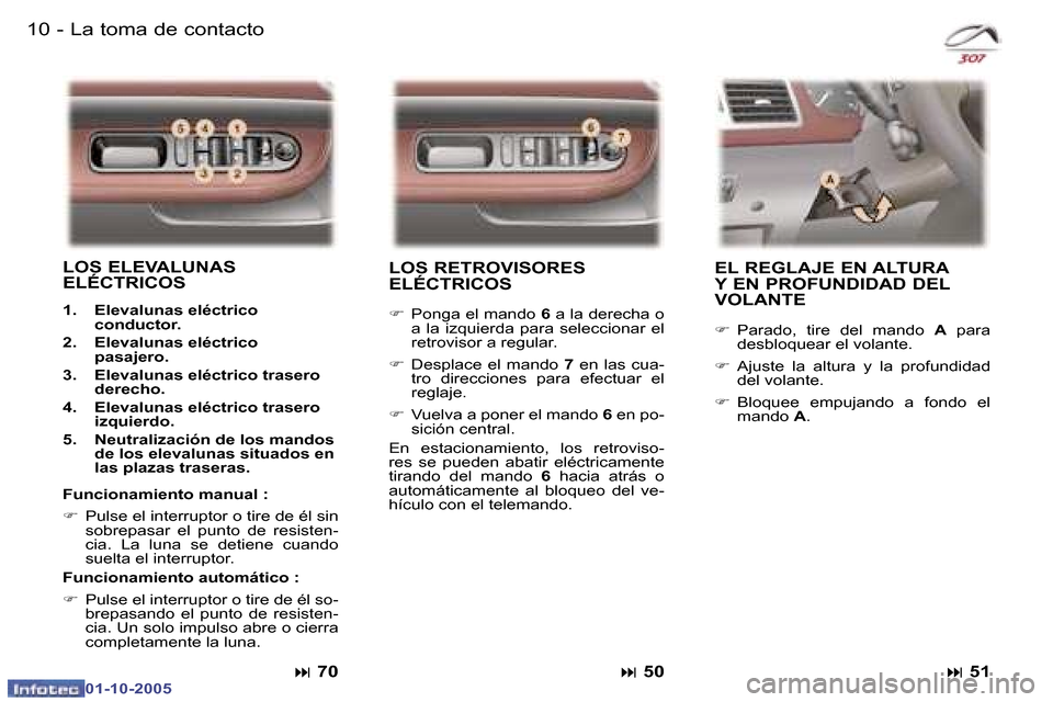 Peugeot 307 SW 2005.5  Manual del propietario (in Spanish) �1�0 �-
�0�1�-�1�0�-�2�0�0�5
�1�1�L�a� �t�o�m�a� �d�e� �c�o�n�t�a�c�t�o�-
�0�1�-�1�0�-�2�0�0�5
�L�O�S� �R�E�T�R�O�V�I�S�O�R�E�S�  
�E�L�É�C�T�R�I�C�O�S
�F�  �P�o�n�g�a� �e�l� �m�a�n�d�o�  �6� �a� �l�