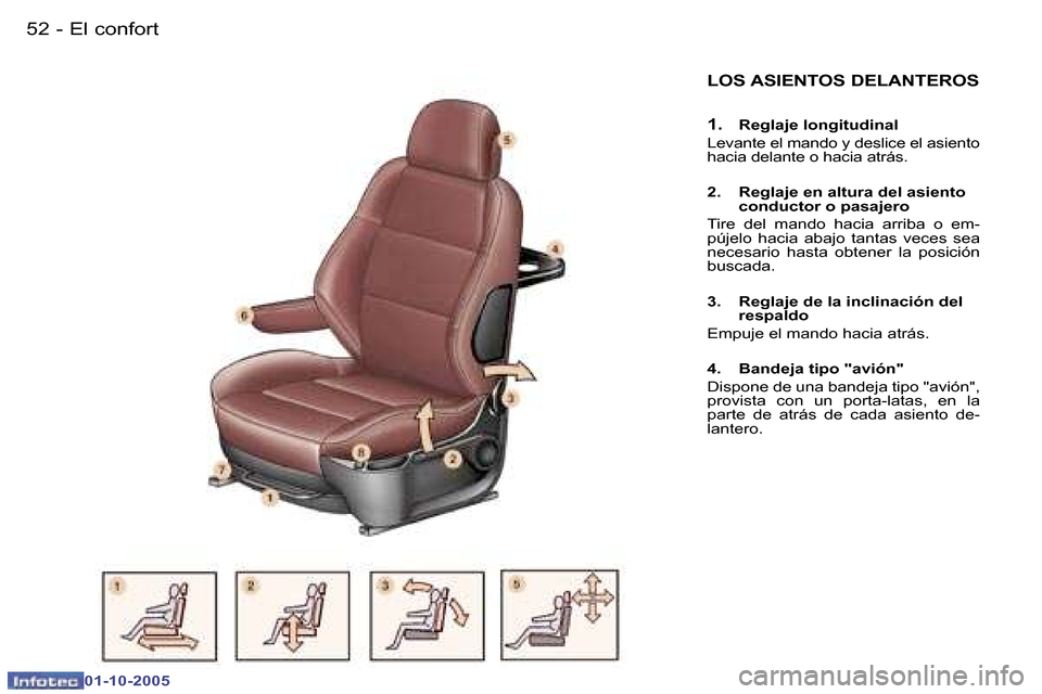 Peugeot 307 SW 2005.5  Manual del propietario (in Spanish) �E�l� �c�o�n�f�o�r�t�5�2 �-
�0�1�-�1�0�-�2�0�0�5
�5�3�E�l� �c�o�n�f�o�r�t�-
�0�1�-�1�0�-�2�0�0�5
�L�O�S� �A�S�I�E�N�T�O�S� �D�E�L�A�N�T�E�R�O�S
�1�.� �R�e�g�l�a�j�e� �l�o�n�g�i�t�u�d�i�n�a�l
�L�e�v�a�