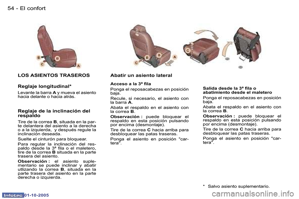 Peugeot 307 SW 2005.5  Manual del propietario (in Spanish) �E�l� �c�o�n�f�o�r�t�5�4 �-
�0�1�-�1�0�-�2�0�0�5
�5�5�E�l� �c�o�n�f�o�r�t�-
�0�1�-�1�0�-�2�0�0�5
�S�a�l�i�d�a� �d�e�s�d�e� �l�a� �3�ª� �i�l�a� �o�  
�a�b�a�t�i�m�i�e�n�t�o� �d�e�s�d�e� �e�l� �m�a�l�e