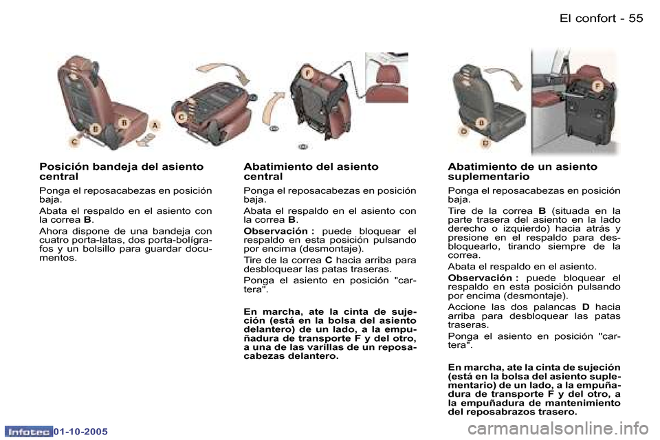 Peugeot 307 SW 2005.5  Manual del propietario (in Spanish) �E�l� �c�o�n�f�o�r�t�5�4 �-
�0�1�-�1�0�-�2�0�0�5
�5�5�E�l� �c�o�n�f�o�r�t�-
�0�1�-�1�0�-�2�0�0�5
�P�o�s�i�c�i�ó�n� �b�a�n�d�e�j�a� �d�e�l� �a�s�i�e�n�t�o�  
�c�e�n�t�r�a�l
�P�o�n�g�a� �e�l� �r�e�p�o�