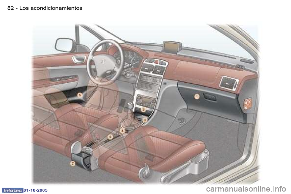 Peugeot 307 SW 2005.5  Manual del propietario (in Spanish) �L�o�s� �a�c�o�n�d�i�c�i�o�n�a�m�i�e�n�t�o�s�8�2 �-
�0�1�-�1�0�-�2�0�0�5
�8�3�L�o�s� �a�c�o�n�d�i�c�i�o�n�a�m�i�e�n�t�o�s�-
�0�1�-�1�0�-�2�0�0�5  