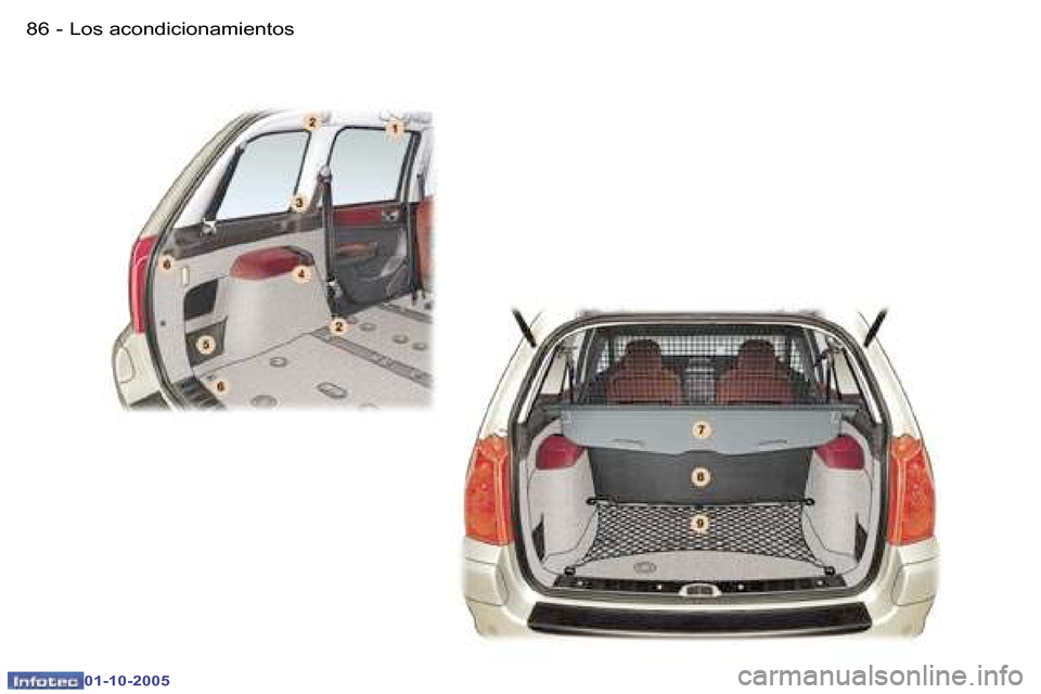 Peugeot 307 SW 2005.5  Manual del propietario (in Spanish) �L�o�s� �a�c�o�n�d�i�c�i�o�n�a�m�i�e�n�t�o�s�8�6 �-
�0�1�-�1�0�-�2�0�0�5
�8�7�L�o�s� �a�c�o�n�d�i�c�i�o�n�a�m�i�e�n�t�o�s�-
�0�1�-�1�0�-�2�0�0�5  