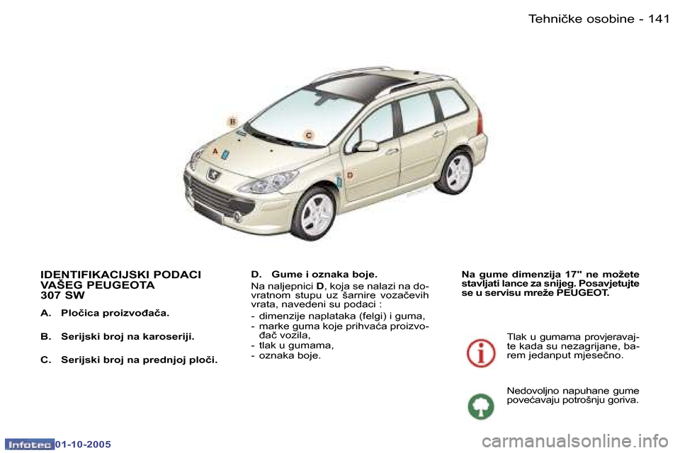 Peugeot 307 SW 2005.5  Vodič za korisnike (in Croatian) �T�e�h�n�i�č�k�e� �o�s�o�b�i�n�e�1�4�0 �-
�0�1�-�1�0�-�2�0�0�5
�1�4�1�T�e�h�n�i�č�k�e� �o�s�o�b�i�n�e�-
�0�1�-�1�0�-�2�0�0�5
�I�D�E�N�T�I�F�I�K�A�C�I�J�S�K�I� �P�O�D�A�C�I�  
�V�A�Š�E�G� �P�E�U�G�E