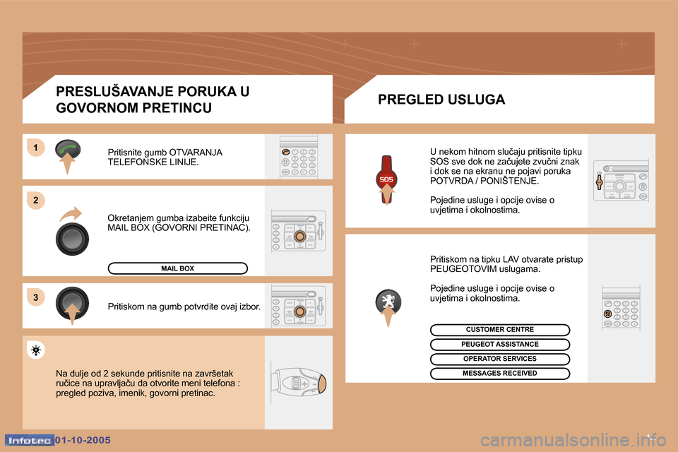 Peugeot 307 SW 2005.5  Vodič za korisnike (in Croatian) �1�4
�1 
�2 
�3
�0�1�-�1�0�-�2�0�0�5�0�1�-�1�0�-�2�0�0�5
�O�k�r�e�t�a�n�j�e�m� �g�u�m�b�a� �i�z�a�b�e�i�t�e� �f�u�n�k�c�i�j�u�  
�M�A�I�L� �B�O�X� �(�G�O�V�O�R�N�I� �P�R�E�T�I�N�A�C�)�.�P�r�i�t�i�s�n�