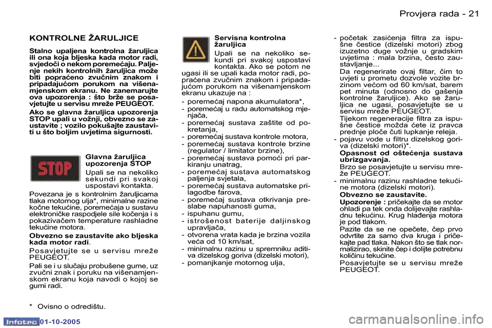 Peugeot 307 SW 2005.5  Vodič za korisnike (in Croatian) �P�r�o�v�j�e�r�a� �r�a�d�a�2�0 �-
�0�1�-�1�0�-�2�0�0�5
�2�1�P�r�o�v�j�e�r�a� �r�a�d�a�-
�0�1�-�1�0�-�2�0�0�5
�K�O�N�T�R�O�L�N�E� �Ž�A�R�U�L�J�I�C�E
�S�t�a�l�n�o�  �u�p�a�l�j�e�n�a�  �k�o�n�t�r�o�l�n�