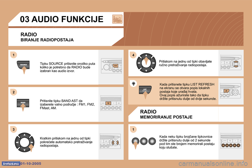 Peugeot 307 SW 2005.5  Vodič za korisnike (in Croatian) �1 
�2 
�3�4 
�1
�3�0�1�-�1�0�-�2�0�0�5�0�1�-�1�0�-�2�0�0�5
�0�3� �A�U�D�I�O� �F�U�N�K�C�I�J�E
�R�A�D�I�O 
�B�I�R�A�N�J�E� �R�A�D�I�O�P�O�S�T�A�J�A
�R�A�D�I�O
�M�E�M�O�R�I�R�A�N�J�E� �P�O�S�T�A�J�E
�T