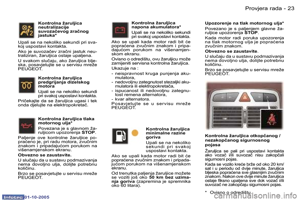 Peugeot 307 SW 2005.5  Vodič za korisnike (in Croatian) �P�r�o�v�j�e�r�a� �r�a�d�a�2�2 �-
�0�1�-�1�0�-�2�0�0�5
�2�3�P�r�o�v�j�e�r�a� �r�a�d�a�-
�0�1�-�1�0�-�2�0�0�5
�K�o�n�t�r�o�l�n�a� �ž�a�r�u�l�j�i�c�a�  
�n�a�p�o�n�a� �a�k�u�m�u�l�a�t�o�r�a�*
�U�p�a�l�